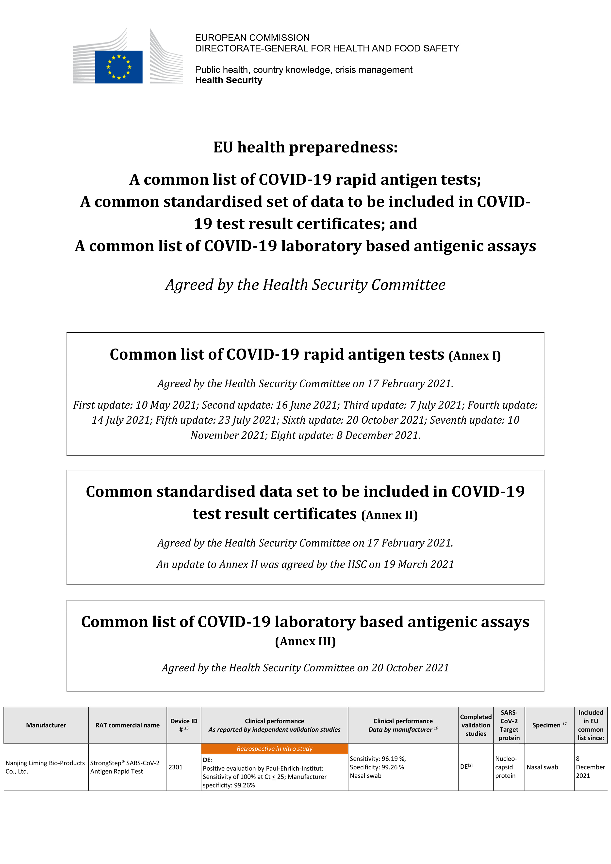 covid-19_rat_common-list_en-1