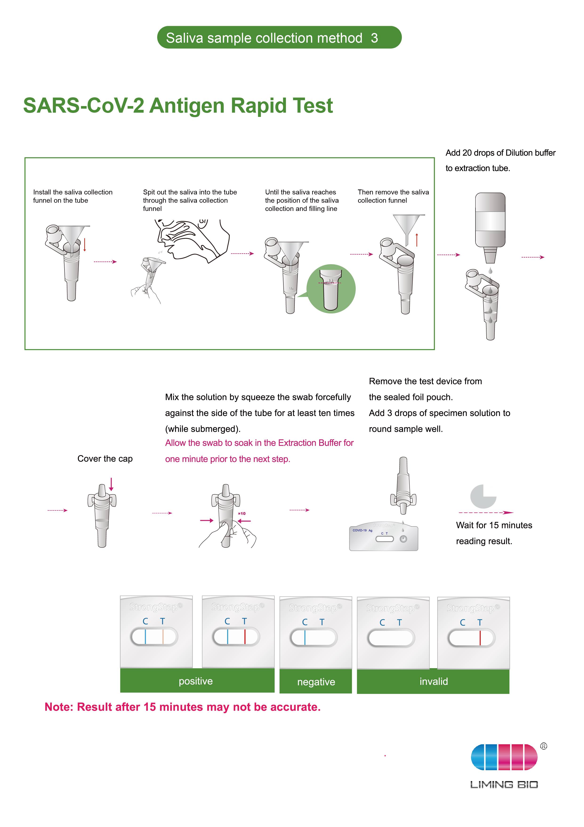China SARS-CoV-2 Antigen Rapid Test for Saliva manufacturers and ...